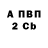 Первитин пудра AaronGEC